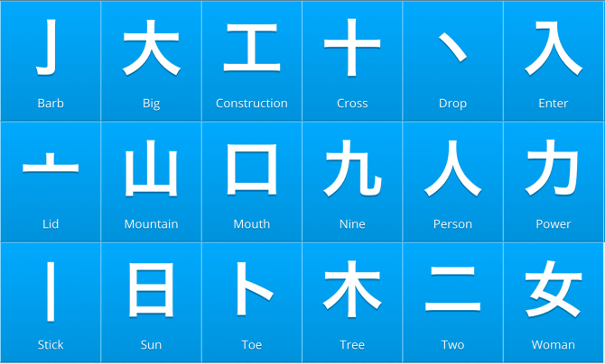 Kanji Radicals